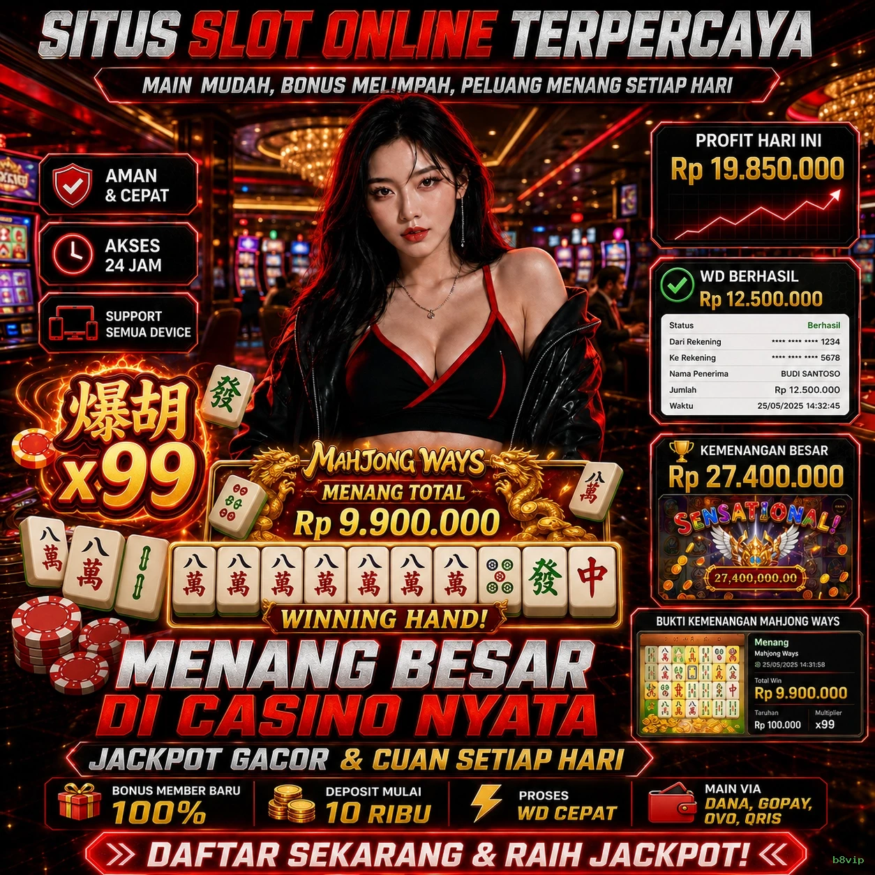b8vip Komunitas Game